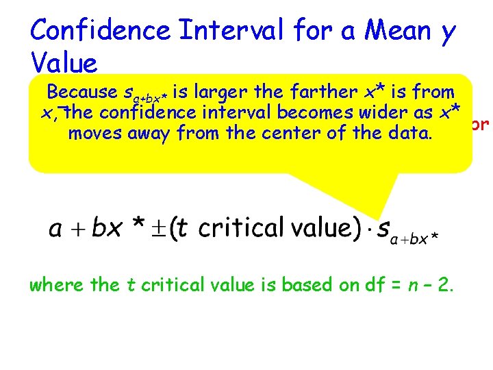 Confidence Interval for a Mean y Value Because s is larger the farther x*