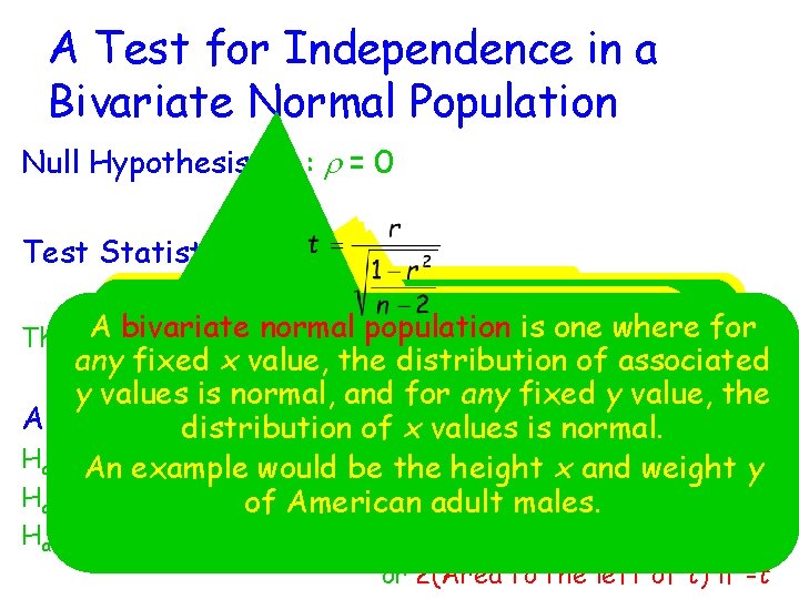 A Test for Independence in a Bivariate Normal Population Null Hypothesis: H 0: r