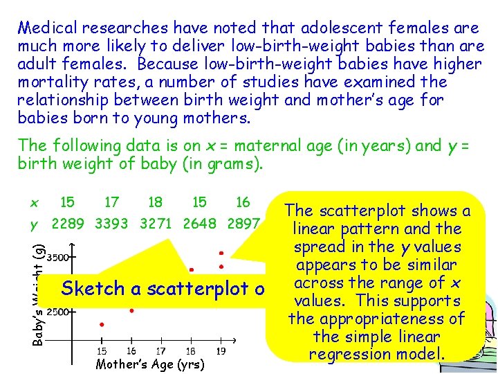 Medical researches have noted that adolescent females are much more likely to deliver low-birth-weight