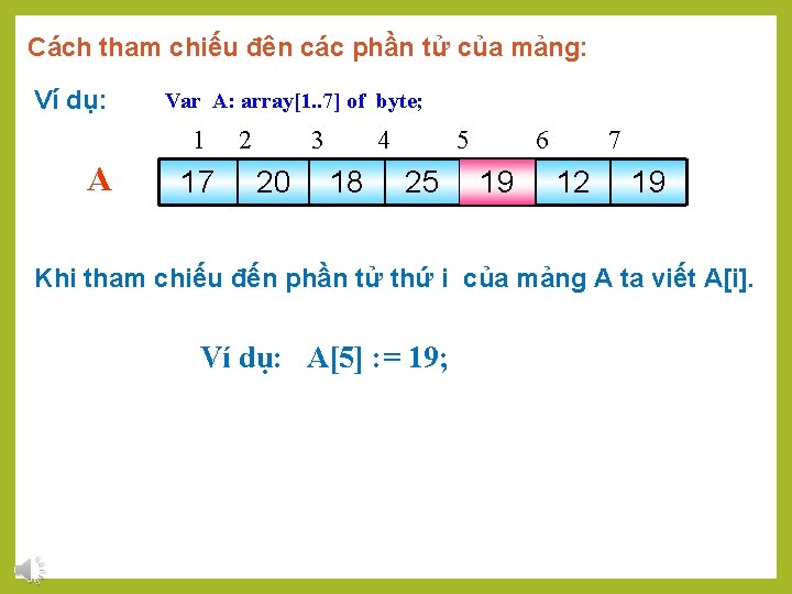 Cách tham chiếu đên các phần tử của mảng: Ví dụ: Var A: array[1.