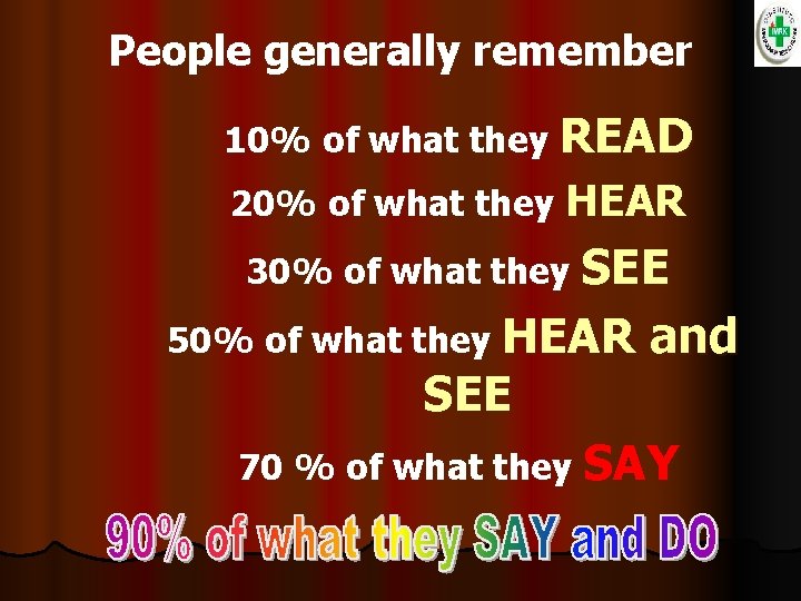 People generally remember 10% of what they READ 20% of what they HEAR 30%