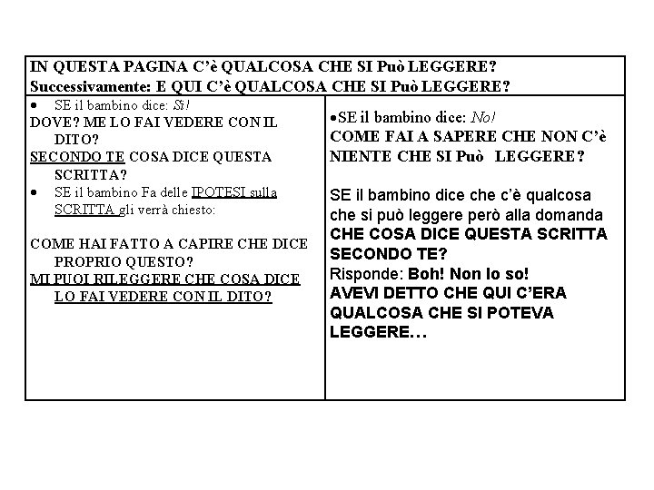 IN QUESTA PAGINA C’è QUALCOSA CHE SI Può LEGGERE? Successivamente: E QUI C’è QUALCOSA