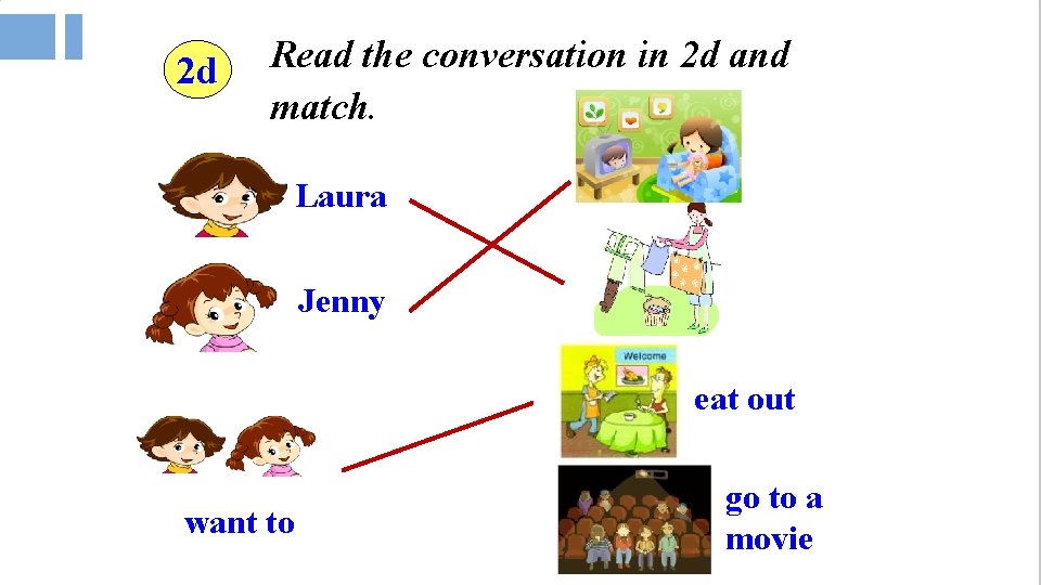 2 d Read the conversation in 2 d and match. Laura Jenny eat out