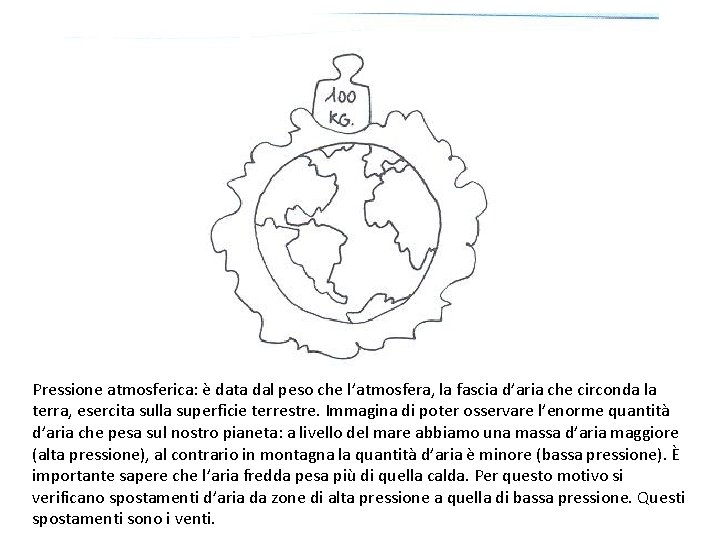 Pressione atmosferica: è data dal peso che l’atmosfera, la fascia d’aria che circonda la