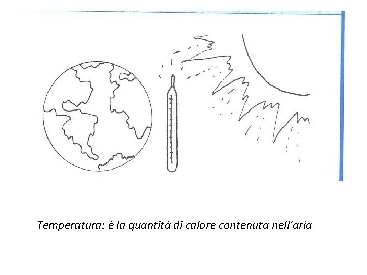 Temperatura: è la quantità di calore contenuta nell’aria 