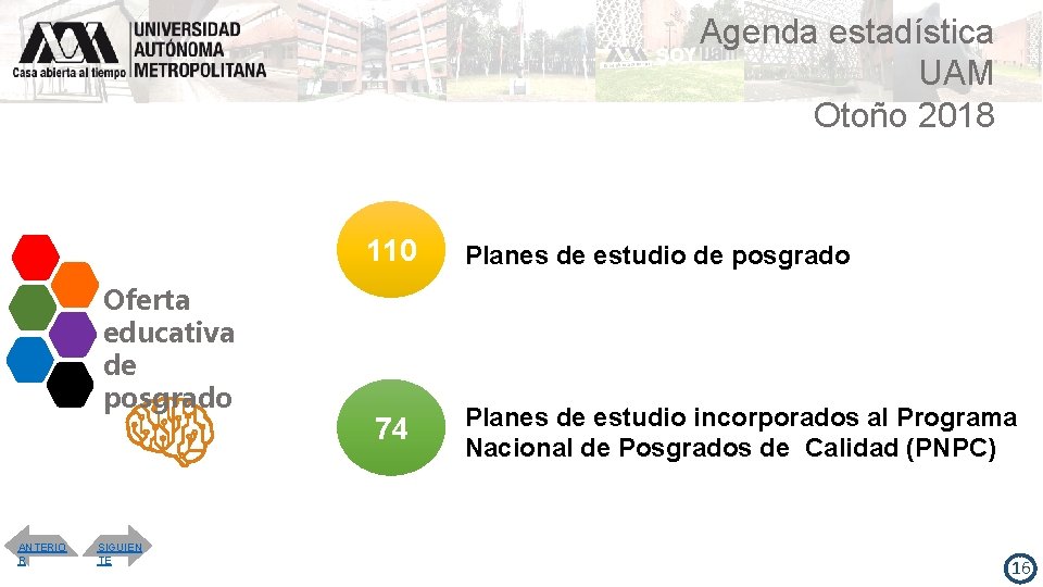 Agenda estadística UAM Otoño 2018 110 Oferta educativa de posgrado ANTERIO R SIGUIEN TE