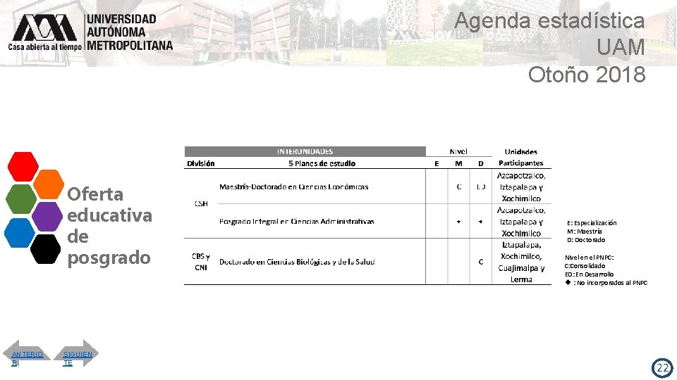 Agenda estadística UAM Otoño 2018 Oferta educativa de posgrado ANTERIO R SIGUIEN TE E: