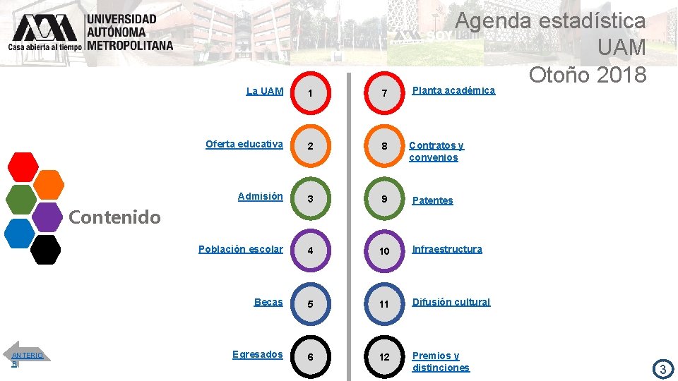 Agenda estadística UAM Otoño 2018 La UAM 1 7 Planta académica Oferta educativa 2