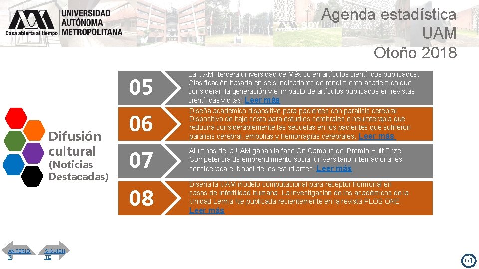 Agenda estadística UAM Otoño 2018 05 Difusión cultural (Noticias Destacadas) 06 07 08 ANTERIO