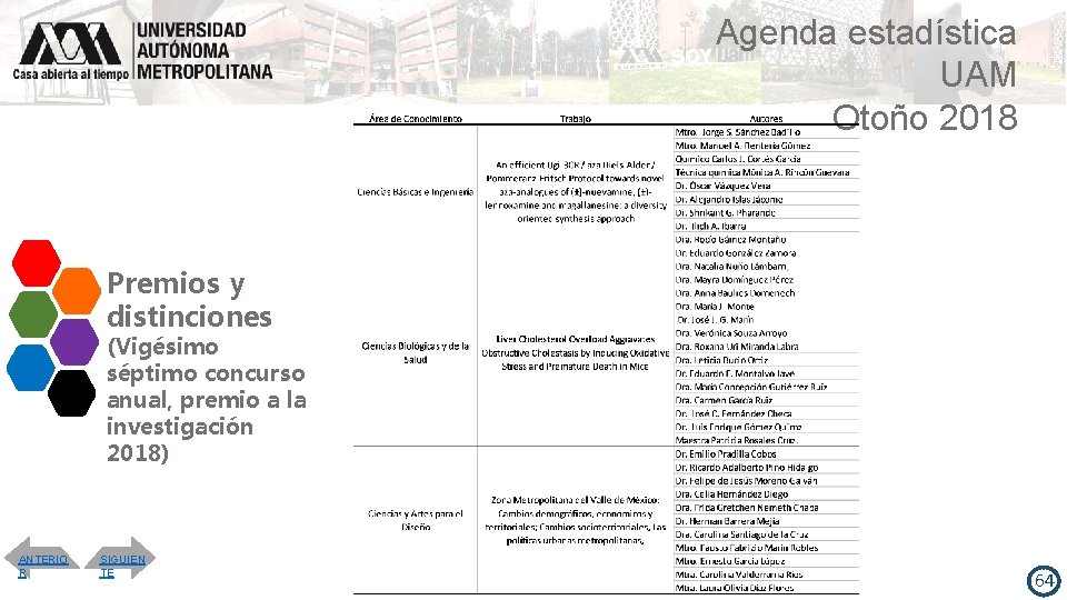 Agenda estadística UAM Otoño 2018 Premios y distinciones (Vigésimo séptimo concurso anual, premio a