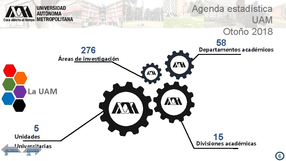 Agenda estadística UAM Otoño 2018 276 58 Departamentos académicos Áreas de investigación La UAM