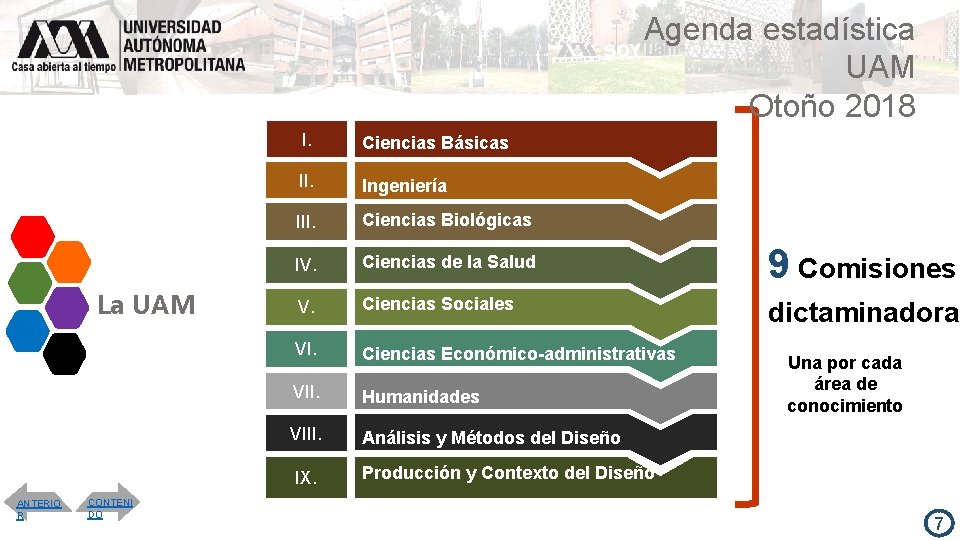 Agenda estadística UAM Otoño 2018 La UAM ANTERIO R CONTENI DO I. Ciencias Básicas