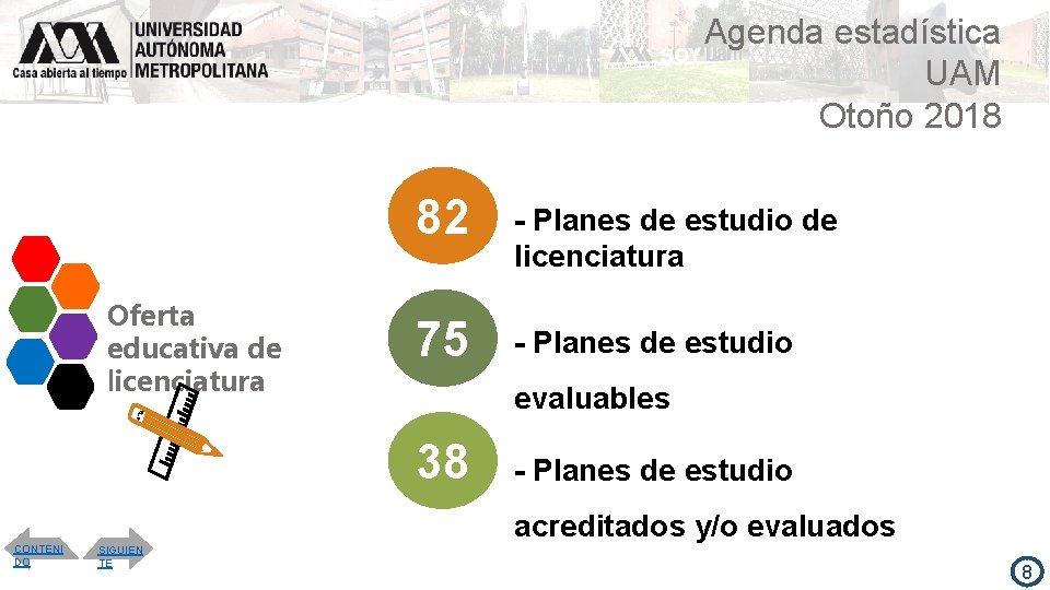 Agenda estadística UAM Otoño 2018 Oferta educativa de licenciatura 82 - Planes de estudio