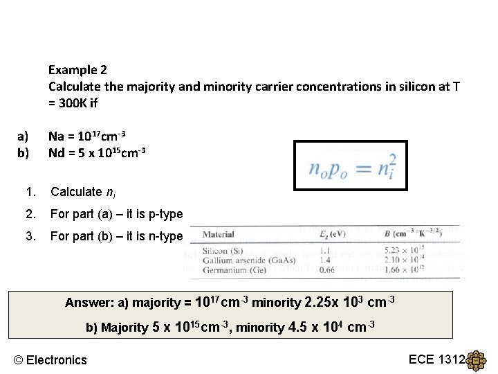 Example 2 Calculate the majority and minority carrier concentrations in silicon at T =