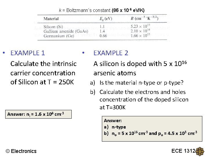 k = Boltzmann’s constant (86 x 10 -6 e. V/K) • EXAMPLE 1 •