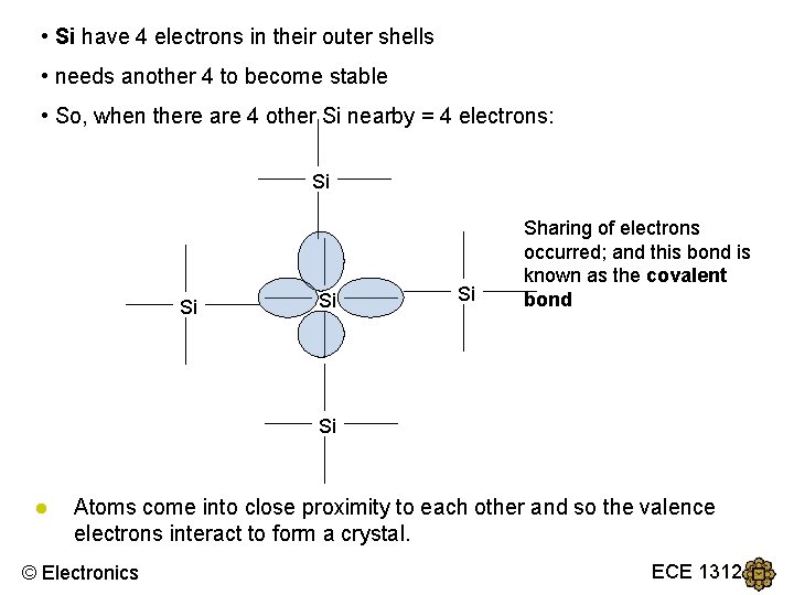  • Si have 4 electrons in their outer shells • needs another 4