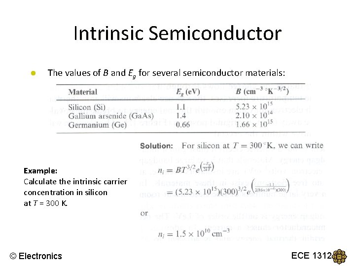 Intrinsic Semiconductor ● The values of B and Eg for several semiconductor materials: Example: