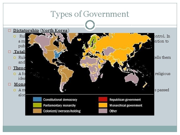 Types of Government � Dictatorship (North Korea) Rule by a single leader who has Types of Government � Dictatorship (North Korea) Rule by a single leader who has