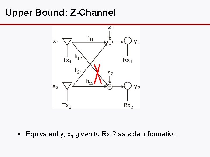 Upper Bound: Z-Channel • Equivalently, x 1 given to Rx 2 as side information.