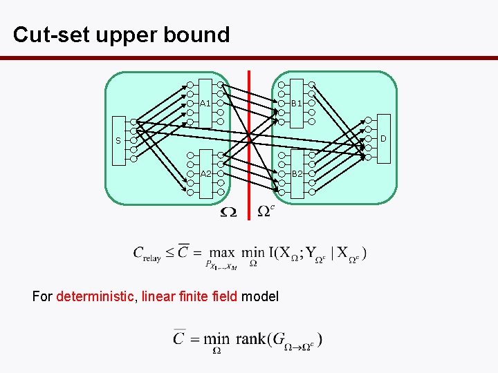 Cut-set upper bound A 1 B 1 D S A 2 For deterministic, linear
