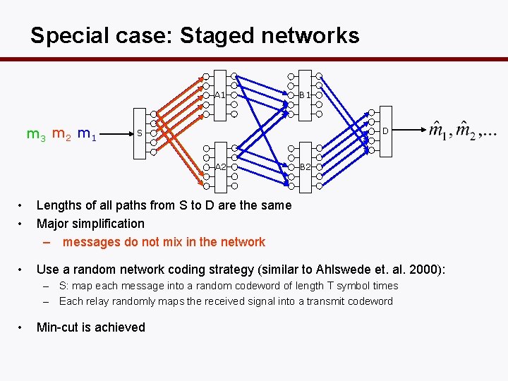 Special case: Staged networks A 1 m 3 m 2 m 1 B 1