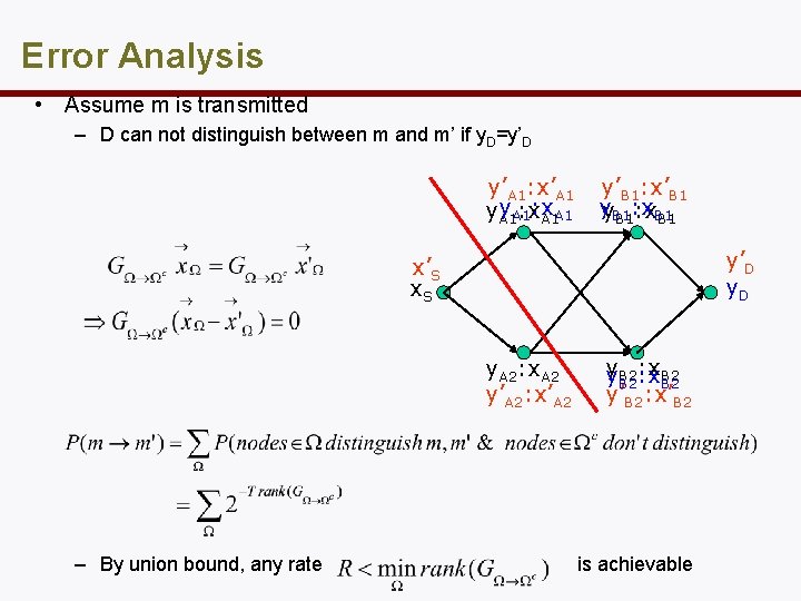 Error Analysis • Assume m is transmitted – D can not distinguish between m