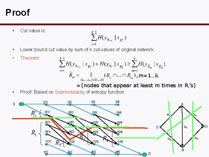 Proof • Cut value is: • Lower bound cut value by sum of k