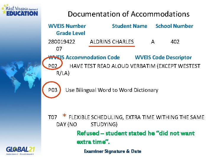 Documentation of Accommodations WVEIS Number Student Name School Number Grade Level 280019422 ALDRINS CHARLES