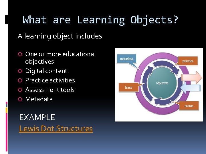 What are Learning Objects? A learning object includes ¡ ¡ ¡ One or more
