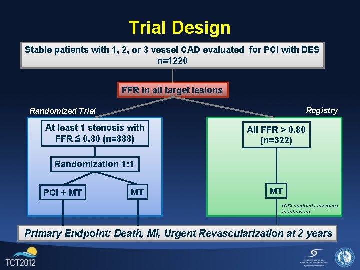 Trial Design Stable patients with 1, 2, or 3 vessel CAD evaluated for PCI