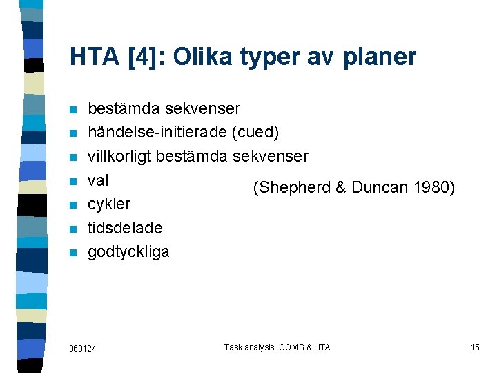 HTA [4]: Olika typer av planer n n n n bestämda sekvenser händelse-initierade (cued)