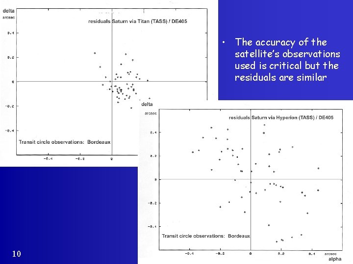  • The accuracy of the satellite’s observations used is critical but the residuals