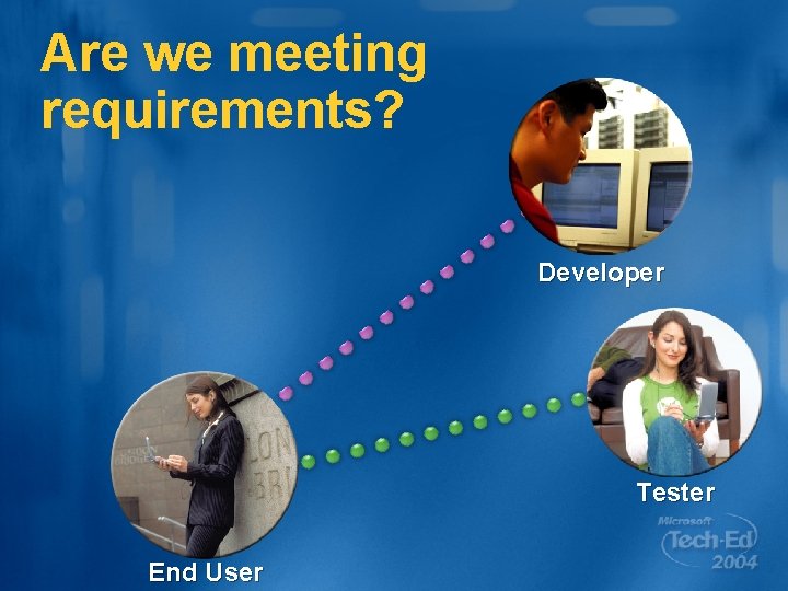 Are we meeting requirements? Developer Tester End User Are we meeting requirements? Developer Tester End User