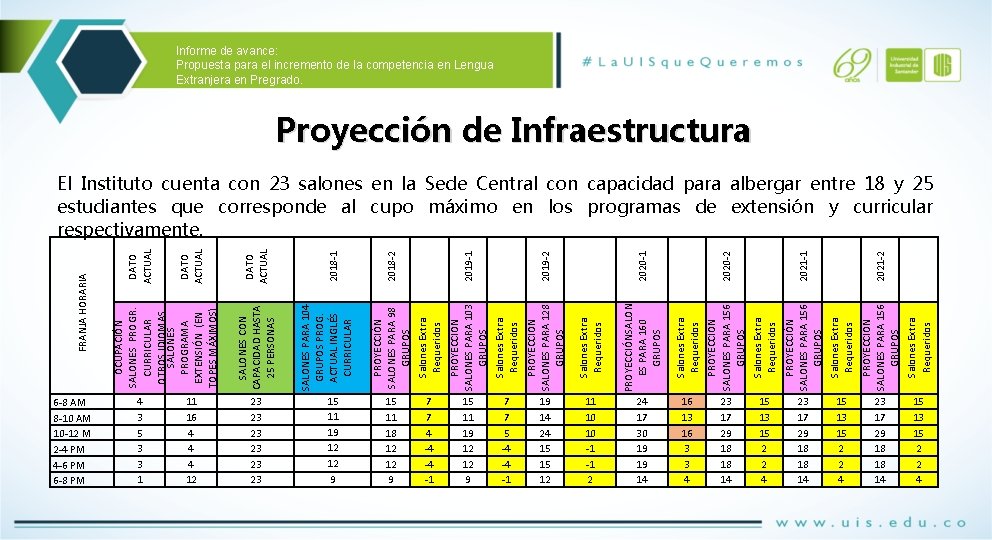 6 -8 AM 8 -10 AM 10 -12 M 2 -4 PM 4 -6