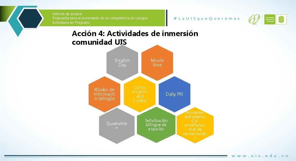 Informe de avance: Propuesta para el incremento de la competencia en Lengua Extranjera en