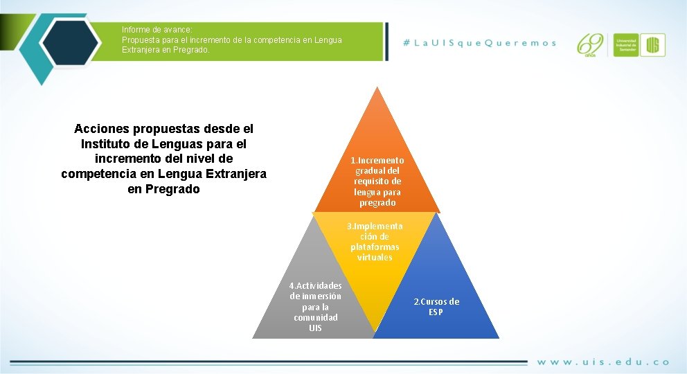 Informe de avance: Propuesta para el incremento de la competencia en Lengua Extranjera en