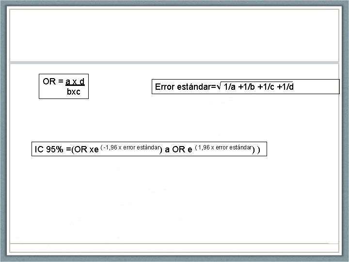 OR = a x d bxc Error estándar=√ 1/a +1/b +1/c +1/d IC 95%