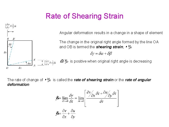 Rate of Shearing Strain Angular deformation results in a change in a shape of
