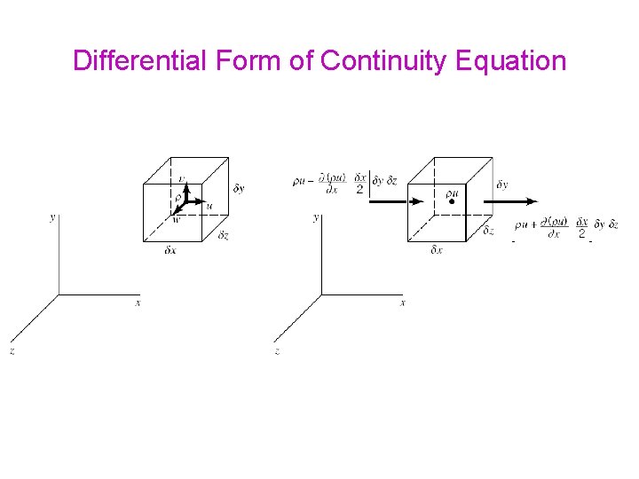 Differential Form of Continuity Equation 