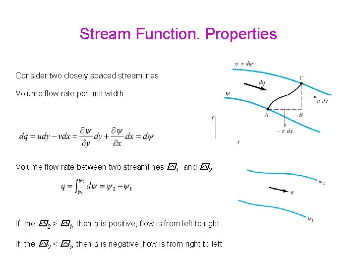 Stream Function. Properties Consider two closely spaced streamlines Volume flow rate per unit width