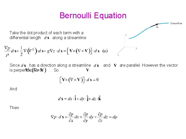 Bernoulli Equation Take the dot product of each term with a differential length along