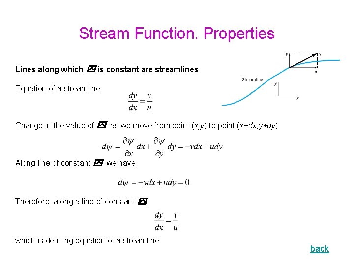 Stream Function. Properties Lines along which is constant are streamlines Equation of a streamline: