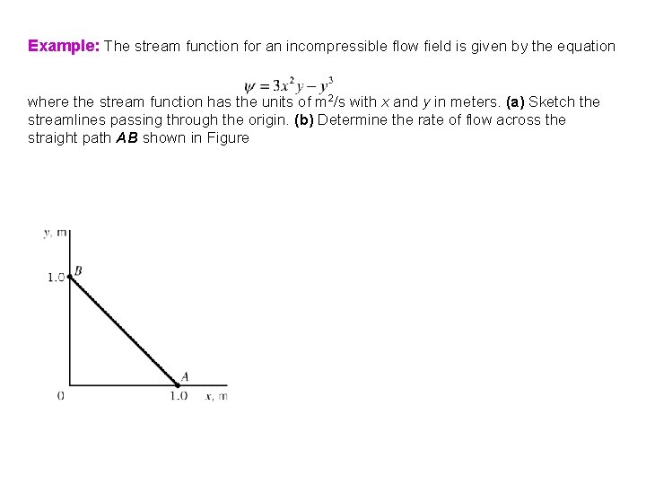 Example: The stream function for an incompressible flow field is given by the equation