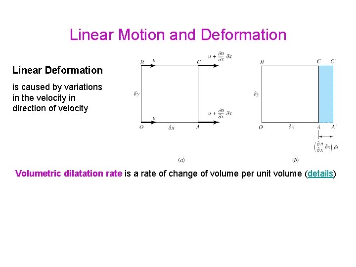 Linear Motion and Deformation Linear Deformation is caused by variations in the velocity in