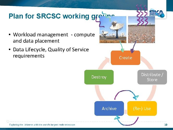 Plan for SRCSC working groups • Workload management ‐ compute and data placement •