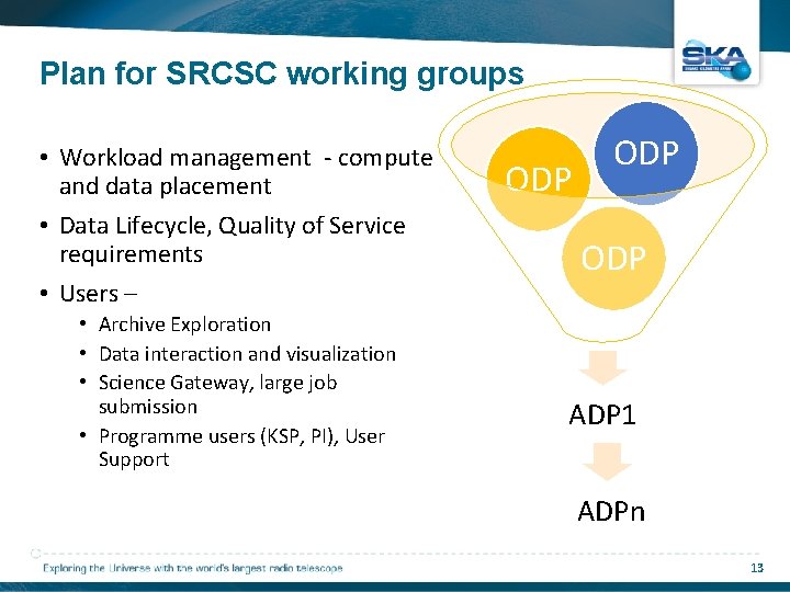 Plan for SRCSC working groups • Workload management ‐ compute and data placement •