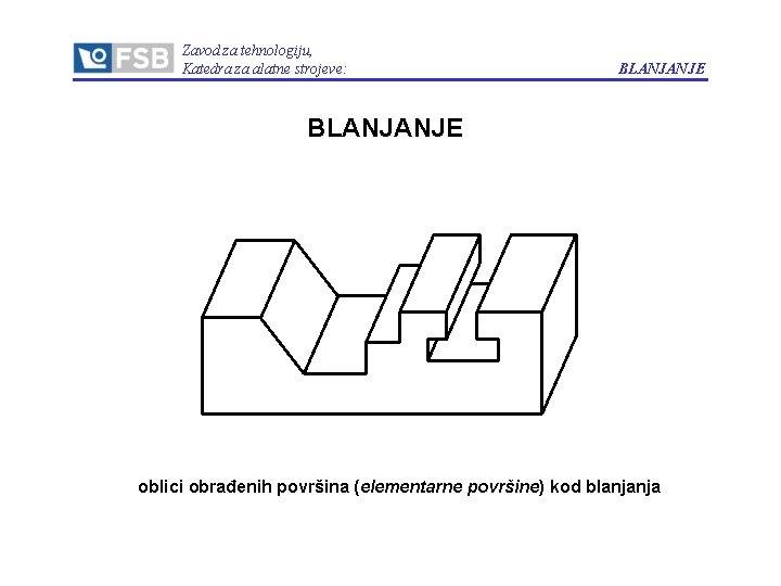 Zavod za tehnologiju, Katedra za alatne strojeve: BLANJANJE oblici obrađenih površina (elementarne površine) kod