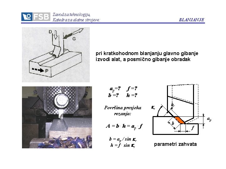 Zavod za tehnologiju, Katedra za alatne strojeve: BLANJANJE pri kratkohodnom blanjanju glavno gibanje izvodi