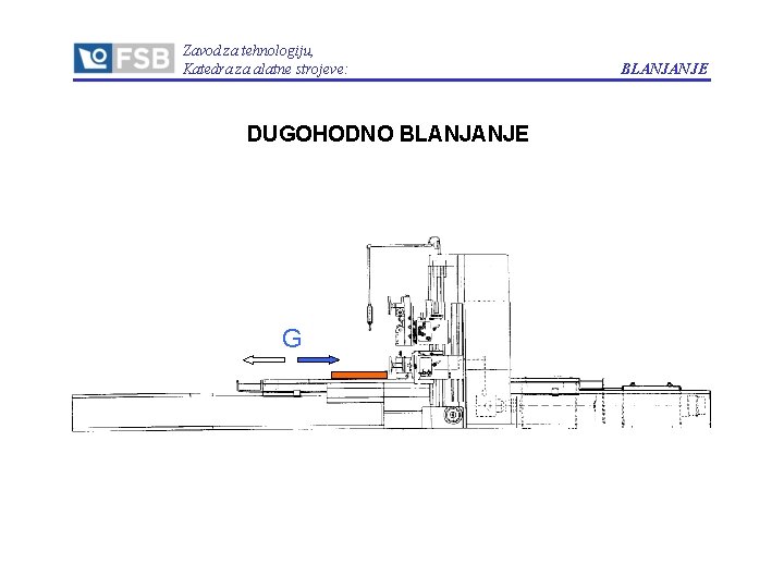 Zavod za tehnologiju, Katedra za alatne strojeve: DUGOHODNO BLANJANJE G BLANJANJE 