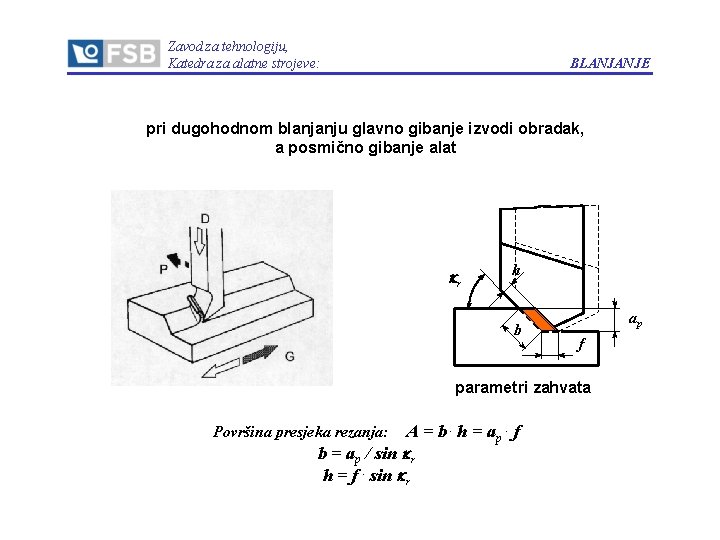 Zavod za tehnologiju, Katedra za alatne strojeve: BLANJANJE pri dugohodnom blanjanju glavno gibanje izvodi